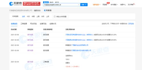 騰訊關聯公司等入股星?；?后者經營范圍含動漫游戲開發等