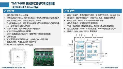 拓爾微受邀參加電源產業技術與應用線上研討會