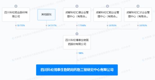 無(wú)標(biāo)題